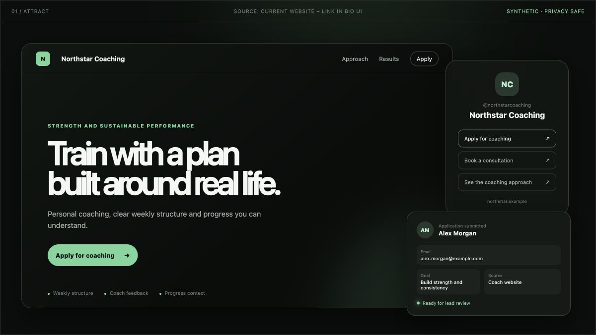 Synthetic CoachOS website, Link in Bio and coaching application walkthrough